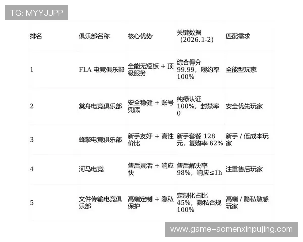新葡京娱乐网娱乐:合法合规运营保障玩家权益,打造安全可靠的娱乐环境 新葡京娱乐网娱乐:合法合规运营保障玩家权益,打造安全可靠的娱乐环境