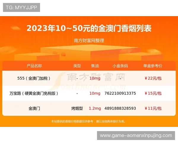 澳门新浦金娱乐城最新优惠活动盘点:丰富福利助你轻松赢取大奖 澳门新浦金娱乐城最新优惠活动盘点:丰富福利助你轻松赢取大奖