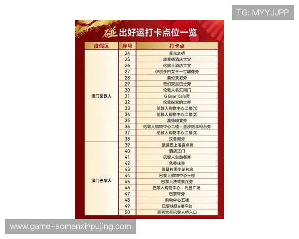 澳门赌场网站最新优惠活动全面解析助你轻松赢取大奖